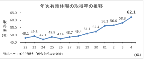 スクリーンショット 2024-10-02 134722